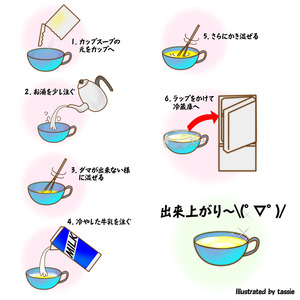 料理メモ：ダラ奥謹製・簡単＆お手軽冷製スープ